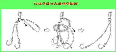 台钓子线双钩绑法 8字环绑法 台钓子线与8字环的连接方法 图文详解