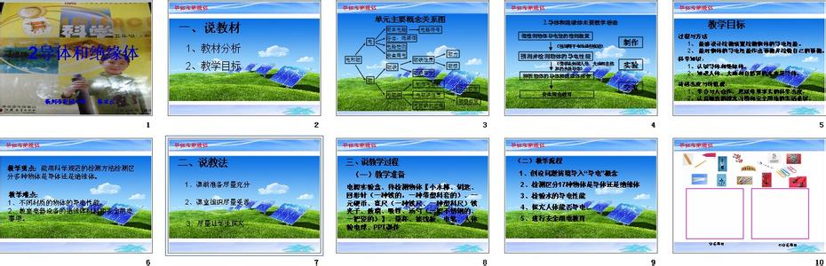 说课的主要内容 关于说课和说课的主要内容