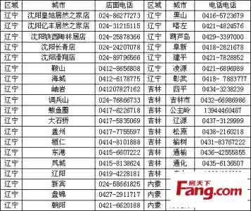 安信地板价格表 安信地板价格表 安信地板价格知多少