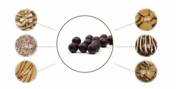 六味地黄丸逍遥丸妙用 小小六味地黄丸，40个妙用足以让你惊呆了！