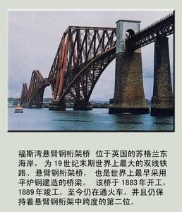 世界名桥(设计篇)