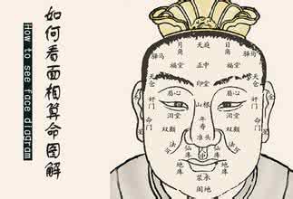 给心地善良的人一句话 心地善良的人,面相究竟是什么样?(图)