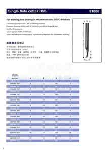 门窗幕墙一览 门窗幕墙一览英才网 门窗报价情况一览