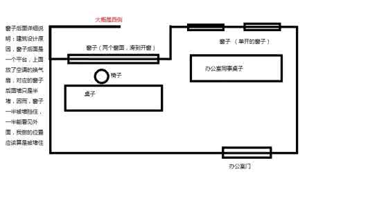 职场风水 办公室风水:三招职场制胜风水职场之上,风 【中华万年历,日历,云同步,记事,日程安排,云笔记,云记事本,网络记事本,安卓记事本,iPhone记事本,万年历,在线日历,农历,阳历, 月历, 节