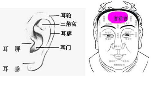 漏财面相 漏财的面相 3种严重丢财漏财的面相征兆，看看你是不是