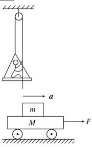 培优辅差工作总结 培优辅差工作总结-培优辅差工作总结