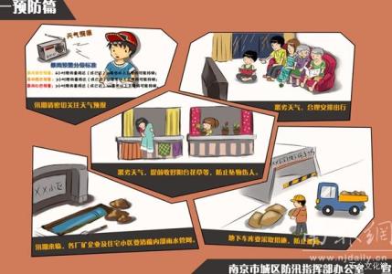 防御台风存在问题 防御台风小常识