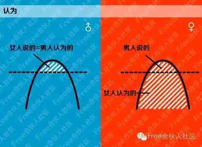 淋语本质是什么意思 本质是什么意思