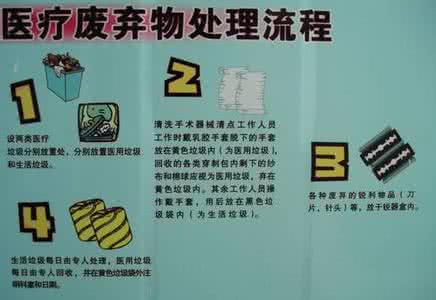 医疗废物处罚管理办法 医疗机构废物管理办法 辽源市医疗废物管理办法