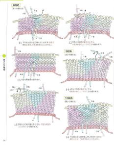 从领口开始的棒针编织 棒针编织基础----领口往下织的起针表