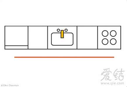 厨房布局 超实用！五大型格厨房布局（组图）