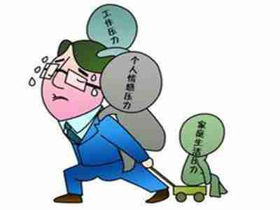 让压力成为正能量 薛涌 ： 压力也是正能量，考生不必再减压