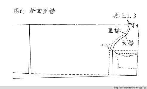 大襟连肩袖旗袍裁剪图 中式平袖大襟旗袍的设计与制作