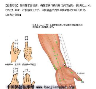 治病绝招精华 (全是精华)经穴治病