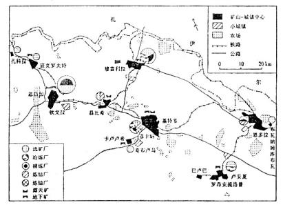 地域生产综合体 工业地域综合体
