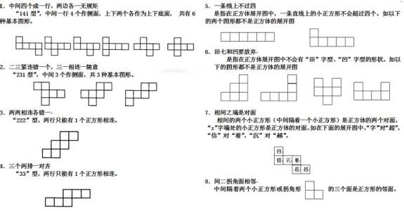 正方体展开图记忆口诀 【原创】正方体展开图记忆口诀