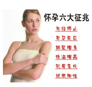 最快多久能知道怀孕 你多久能知道自己是否怀孕