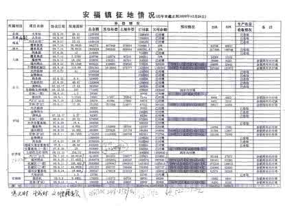 湖南省有多少个行政村 湖南省行政村社区名录