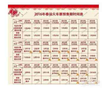 【生活经】火车票选座攻略 想选哪里选哪里！