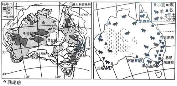 九类综合题答题建模 九类综合题答题建模——过程类