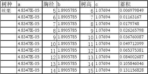 材积的计算公式 材积