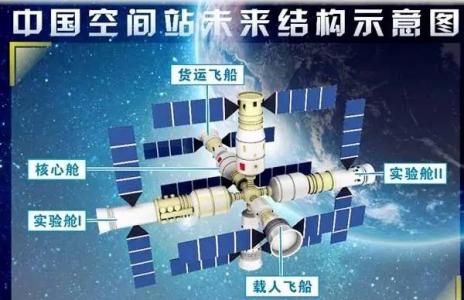 子女教育婚嫁金保险 （全是精华）子女教育【空间站】 10