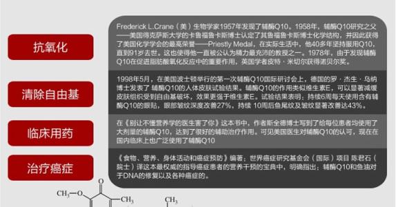 辅酶q10的作用 辅酶Q10的保健功效