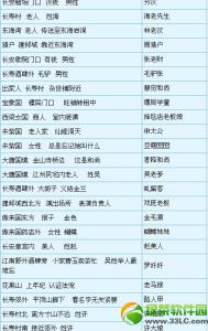 一站到底题库及答案 超级题库及答案2万3千题(1)