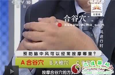 预防脑中风的简单方法 冬季中老年人预防脑中风的注意方法和穴位