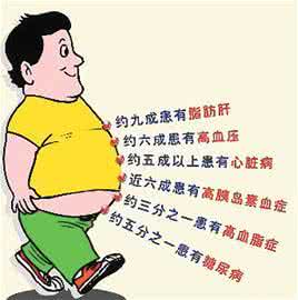 减掉啤酒肚的锻炼方法 拒绝啤酒肚的健身方案