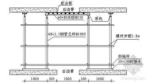 后浇带施工方案 后浇带施工方案 后浇带是什么？后浇带的施工方案