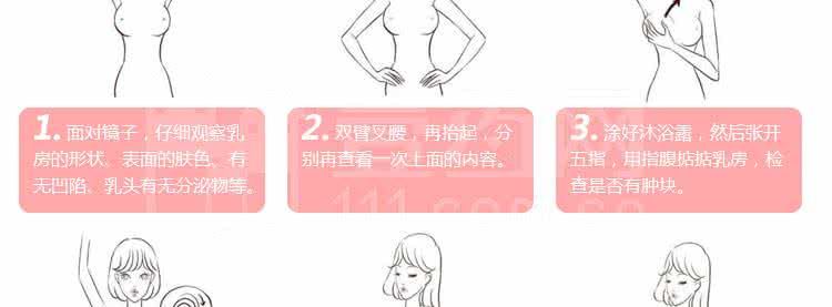 枸橼酸托瑞米芬片 法乐通（枸橼酸托瑞米芬）的用法用量是否需要按照患者的病情来调整？