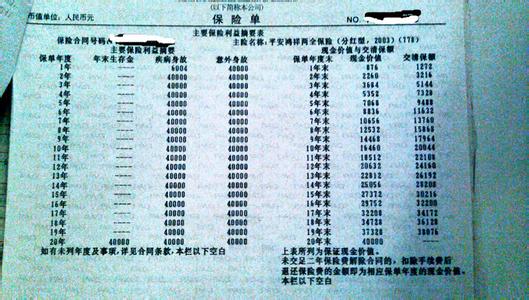 平安鸿祥两全保险 保险分红 平安鸿祥两全保险(分红型,2003)条款