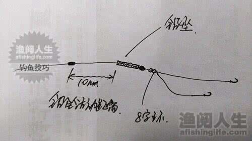 钓鱼有几种钓法 夏季钓鱼如何选择合适的钓法