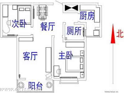 招财的家居风水布置 家居风水布置到位 招财引财财源来