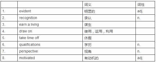 广告的利弊 雅思作文 广告的利弊 雅思作文 雅思作文男女分校利弊