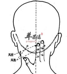 男性更年期的症状 男性更年期的穴位按摩疗法