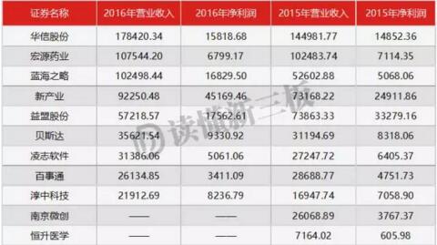 读懂了才恐怖的故事 读懂这三个故事,你就成功了