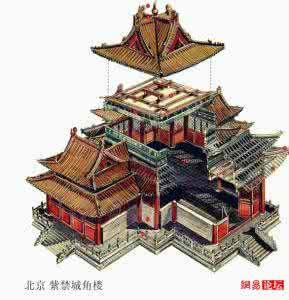 中国古建筑 中国古建筑是怎样建成的?