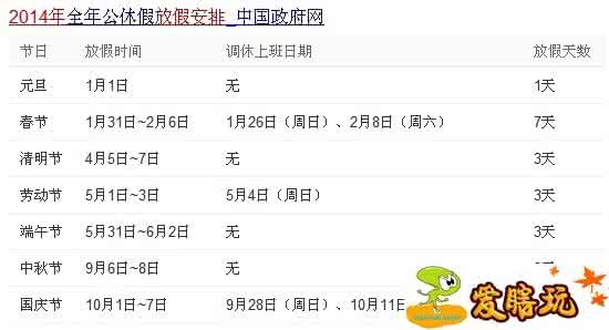 2014法定节假日时间表 2014法定节假日时间表 2014最新节日表