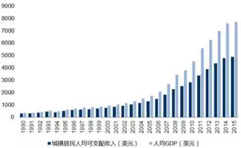 冷链物流的发展趋势 冷链物流发展趋势 冷链物流发展趋势分析