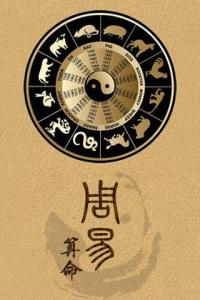 易经算卦 易经算卦准吗？
