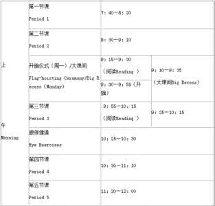 苏州中考志愿填报技巧 2013江苏苏州中考志愿填报网址 www.szzsb.com:9011