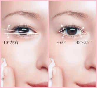 眼部美容整形术 眼部美容整形术 眼部美容术和整形术有何不同