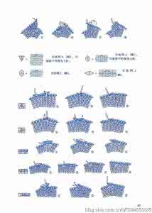 草图大师基础教程 棒针基础教程----褶皱辐条（大师班）