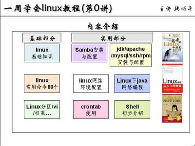 一周学会linux实战 一周学会linux实战 一周学会linux实战教程内容介绍