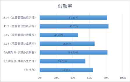 工作总结及工作计划 综合管理部2013年工作总结及2014年工作计划