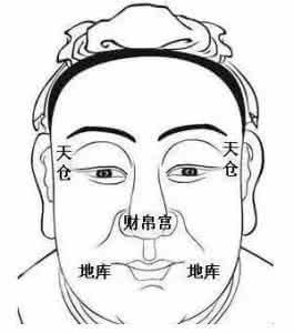 武曲天府在命宫的相貌 两眉之间是命宫，看命宫相即可看出你一生成败！