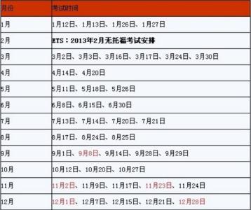 2013年托福考试时间 2013年最新托福(TOEFL)考试时间