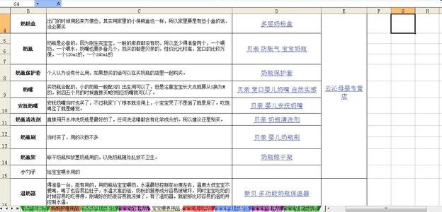 孕妇入院待产包清单 最完整最实用的入院待产包清单，赶快收藏吧 - 头条网(toutiao.com)